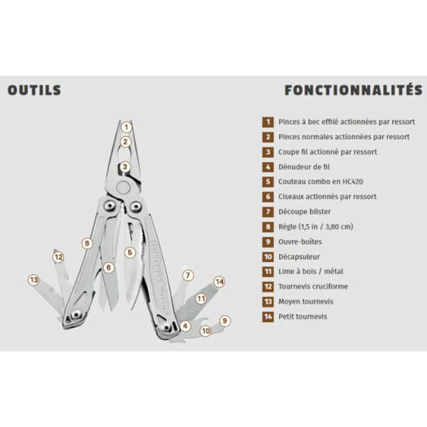 pince multifonction wingman leatherman 1